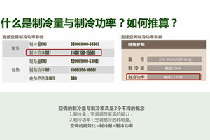 购买者需提前了解的中央空调技术参数